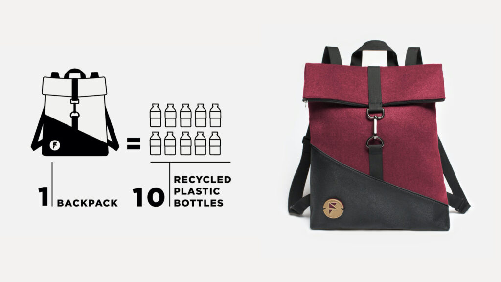 zaino feeling felt idee regalo natale